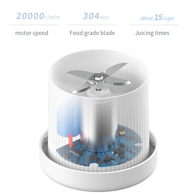 Blendora Mini Portable Juicer